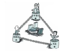 黑龙江讨债公司处理三角债的方法